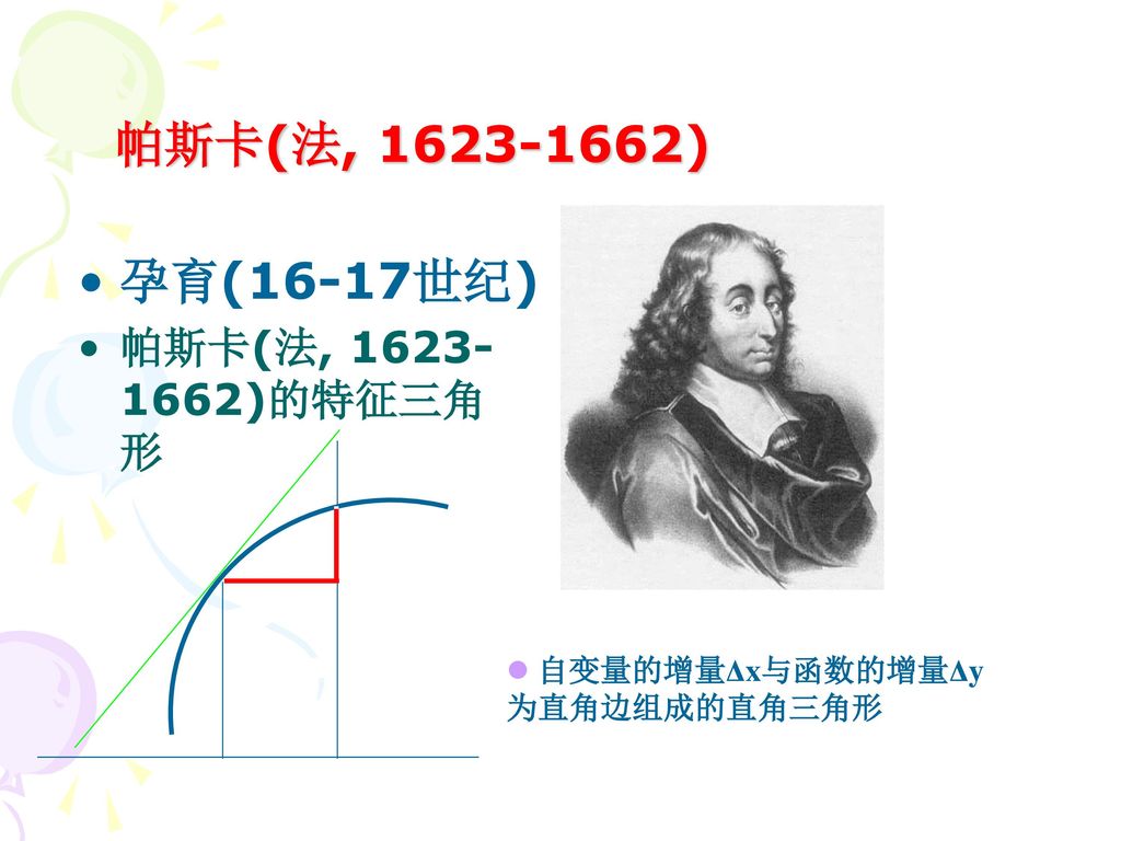 费马(pierre de fermat,1601～1665)被称为"业余数学家之王 帕斯卡